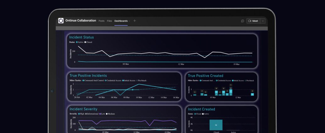 Nahaufnahme eines digitalen Dashboards mit verschiedenen Grafiken und Diagrammen zu Vorfallstatus, echten positiven Vorfällen, Vorfallschweregrad und erstellten Vorfällen vor dunklem Hintergrund.